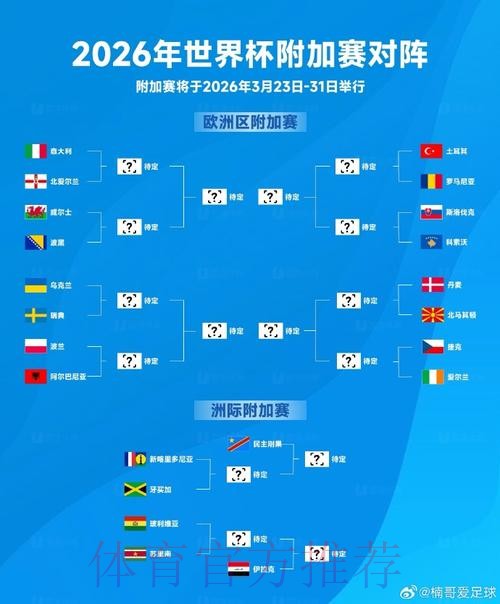 2026世界杯买球正规入口地址 2026世界杯买球正规入口地址
