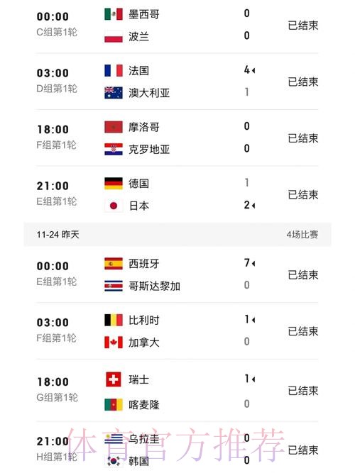 世界杯比分苹果官方