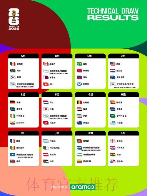 2026世界杯下注入口地址